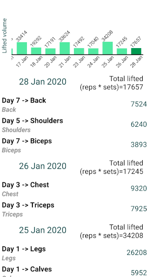 my fitness plan